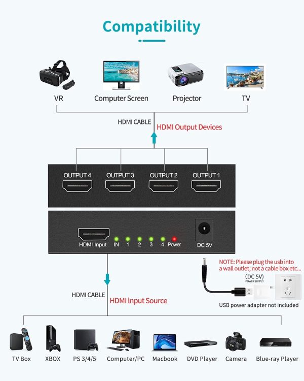 Splitter Hdmi 1 X 4 1x4 4k 3d Amplificado Activo Con Fuente