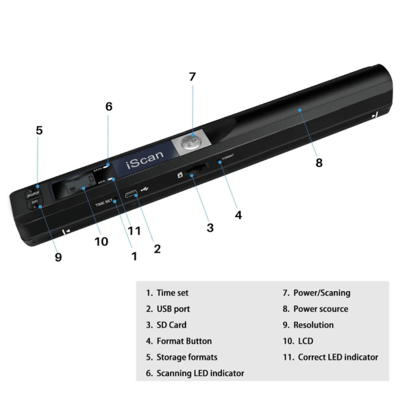 Escaner Portatil Liviano A4 Color Negro PDF JPG Soporta Micro SD 32 GB