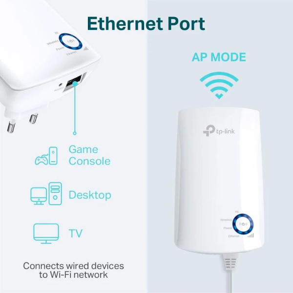 Repetidor Wifi Extensor Wireless N Tp-link Tl-wa850re 300mbp