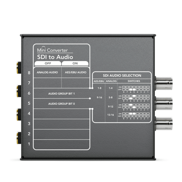 Miniconvertidor SDI a Audio de Blackmagic Design CONVMCSAUD