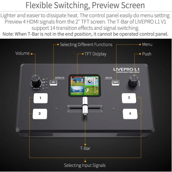 Mezclador de Video FEELWORLD LIVEPRO L1 V1 Conmutador de Transmisión en Vivo con 4 Entradas HDMI y Pantalla LCD