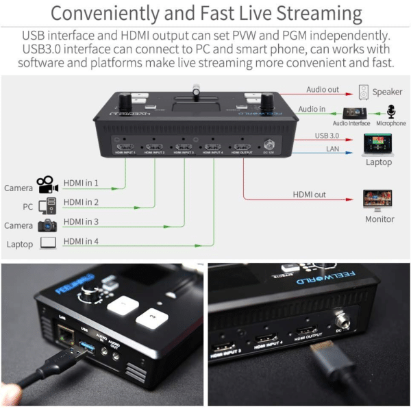 Mezclador de Video FEELWORLD LIVEPRO L1 V1 Conmutador de Transmisión en Vivo con 4 Entradas HDMI y Pantalla LCD