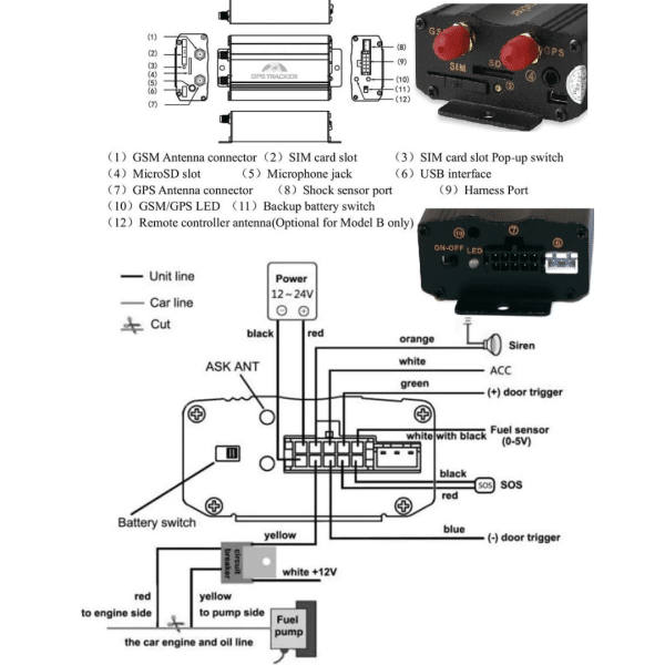 Rastreador GPS para Auto TK103A Alarma GSM Ranura para Tarjeta SD Antirrobo Espía en Tiempo Real